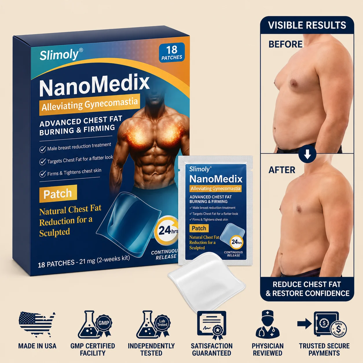 🔥Limited-time 50% sale🔥⚕️💙Slimoly® Chest Fatburn & Firm Patch