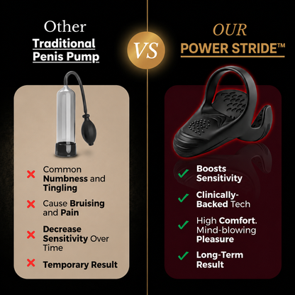 Norvik™ PowerStride Pro