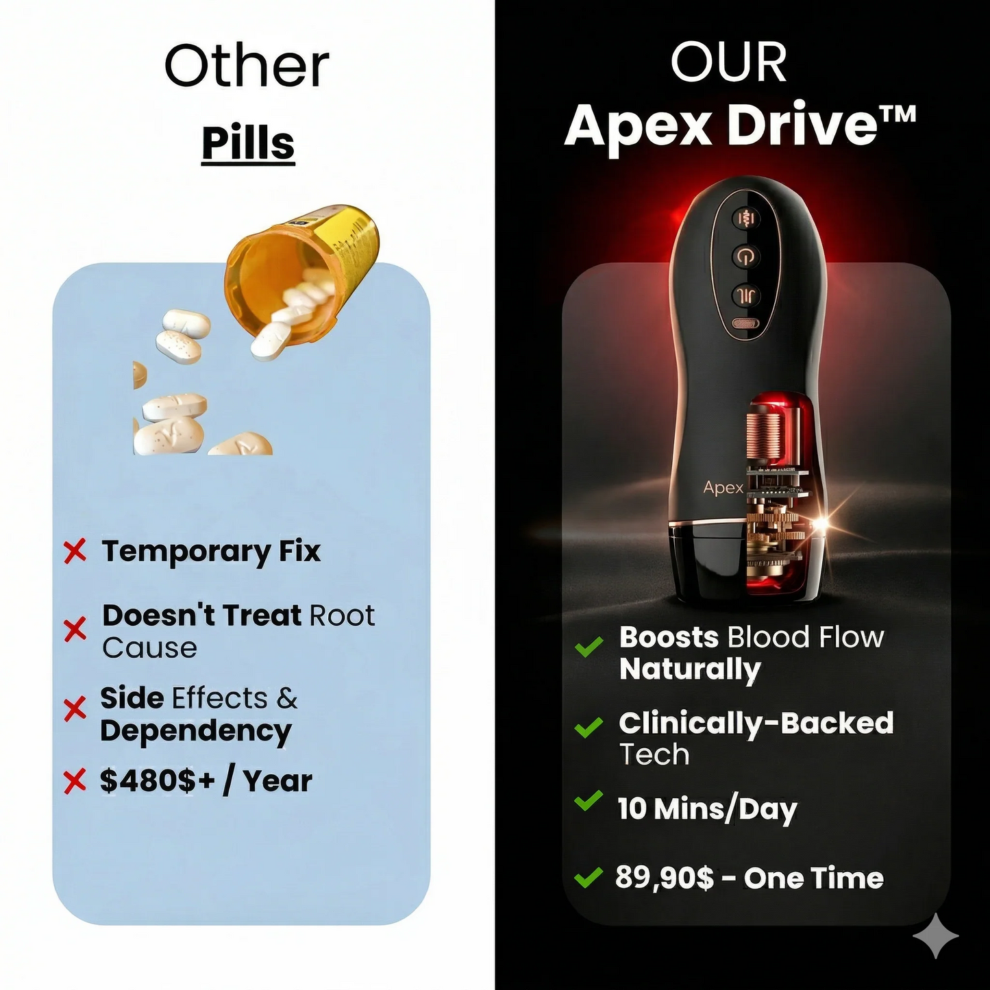 Norvik™ ApexDrive Dual Pro