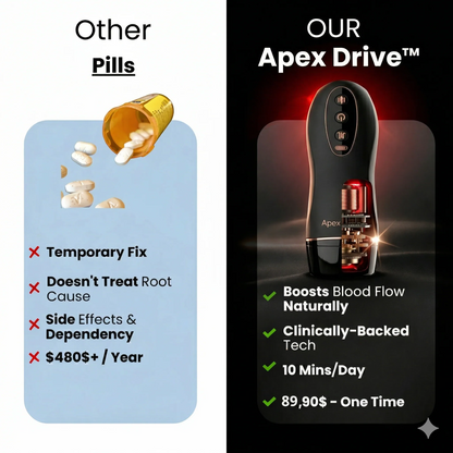 Norvik™ ApexDrive Dual Pro